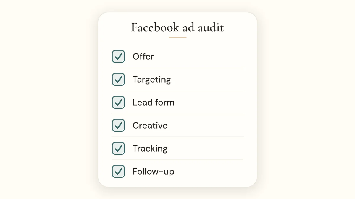 Checklist of what a Facebook ad audit reviews: offer, targeting, form, creative